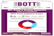 a2 · BOTT Travel Sentiment Tracker Phase-II of the BOTT Travel Sentiment Tracker, which was conducted in partnership with India’s top 7 National Associations of Tourism and Travel,
