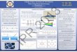 Home | University of Waterloo - A Study Glass Thin Polymer Films … · polymer film thickness •Assess accuracy of using Raman spectroscopy in determining glass transition temperature