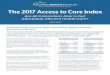 The 2017 Access to Care Index - Home | Colorado …...6 Colorado Health Institute ACCESS TO CARE INDEX 2009 2011 2013 2015 2009 2011 2013 2015 2009 2011 2013 2015 Potential Access: