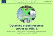 Dynamics of cost-resource curves for RES-E Dynamics of cost... · • To facilitate a significant increased RES-E generation in a liberalised electricity market with minimal costs