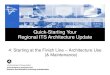 Quick-Starting Your Regional ITS Architecture Update Workshop · ITS Architecture Workshop Goals and Objectives and the Architecture Regional architecture should be based on operations-related