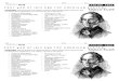 Post War of 1812 and the American System Topic List€¦ · POST WAR OF 1812 AND THE AMERICAN SYSTEM: [PERIOD|FOUR] OVERVIEW: Use the list below as a guide of the key terms, people,