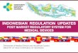 INDONESIAN REGULATION UPDATES · 2017. 10. 10. · •Both product risk and compliance risk can be managed by premarket activities and post ... VIGILLANCE •A program activity to