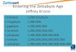 Entering the Zettabyte Age Jeffrey Krone · 1 Entering the Zettabyte Age Jeffrey Krone 1 Kilobyte 1,000 bits/byte. 1 megabyte 1,000,000 1 gigabyte 1,000,000,000 1 terabyte 1,000,000,000,000