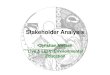 Stakeholder Analysis presentation€¦ · Stakeholder analysis - matrix 1.List the stakeholders 2.Estimate attitude Mark degree of confidence in estimate 3.Estimate Influence Mark