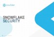 SNOWFLAKE SECURITY...•Transparent to customer and queries More resources on Key Management • Hierarchical key model rooted in AWS Cloud HSM or Azure Dedicated HSM • Tri-Secret