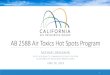 AB 2588 Air Toxics Hot Spots Program...Air Toxics “Hot Spots” Information & Assessment Act of 1987 (AB 2588) and the 1992 Amendment Public concern about potentially significant