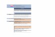 Cut Programme- not PDF-DO NOT SEND2 · National Diabetes Adult) Inpatient 2015 (data collection and interim patient experience ... National Diabetes Inpatient Audit (NADIA) data 