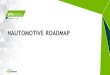 NAUTOMOTIVE ROADMAP · 2016. 10. 12. · NVIDIA DIGITS Software on DGX-1, this highest performance training solution for DNNs TensorRT Dramatically speed up/reduce memory usage for