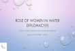 ROLE OF WOMEN IN WATER DIPLOMACY(?) · 2018. 12. 27. · inter. symposium on water diplomacy - lw nov. 2016 13. recommendations • acknowledge women as leaders, experts, diplomats,