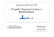 Sirti Candidatura AIDP Award 2016 20161003 · implementazione della strategia di trasformazione identificata CdG: Costruzione (ex-ante) e monitoraggio (ex-post) di KPI per ogni azione