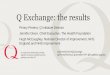 Q Exchange: the results - Q Community | The Health Foundation · Re-imaging the cardiac rehab pathway with citizens, improving flow, uptake and behaviour change #QEvent2019 #QExchange