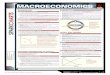 Macroeconomics SparkChart - JENKINS SOCIAL STUDIES...Macroeconomics SparkChart Author: SparkNotes Created Date: 20040810113314Z 
