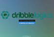 CORPORATE PROFILE4.imimg.com/data4/EI/OF/MY-15666888/cl_dribble-logics-s… · built few products to ease human effort and empower small scale industries to grow faster. These products