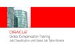 Global Compensation Training · Compensation Training Overview •The Oracle Compensation Training for managers includes the following modules: –Introduction –Job Classification