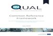 Common Reference Framework - Inqual · Common Refence Framework Project information Project Title: Imprinting Quality to Entrepreneurship Education Project Acronym: IN-QUAL Grant