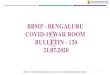 BBMP / COVID-19 WAR ROOM / BULLETIN - 120 / 21.07.2020 / # ... · Scenario - June 2020 (01.06.2020 to 30.06.2020) Status as on 20.07.2020 (132 days) Total Positive Cases 386 4904