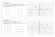 Graphing Task Cards - cpb-us-e1.wpmucdn.com€¦ · Name: ANSWER KEY . Answer Recording Sheet Task 1 1. (-3, 3); II 2. (3, 5); I . ! 3