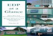 EDP at a Glance - EDP University · 2/19/2018  · Created in 2005, EDP at a Glance aims to gather data related to the Institution’s development, stability and growth. As a leader
