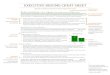 EXECUTIVE RESUME CHEAT SHEET - Salvatore Balistreri · 2017. 2. 20. · EXECUTIVE RESUME CHEAT SHEET Major & Relevant Strengths Follow each strength up with proof. Context for Achievements