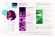 LIFE DREAM WORK - Culture in External Relations · 2017. 8. 10. · AND LINDA TABACH & ADIB NICOLAU LIFE DREAM LABXS, a citizen laboratory in the Baixada Santista (bay area in the