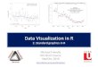 Data Visualization in Rdatavis.ca/courses/RGraphics/R-Graphics2.pdf · Data Visualization in R 2. Standard graphics in R Michael Friendly SCS Short Course . Sep/Oct, 2018 