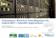 Chameleon: Reactive Task Migration for Hybrid MPI + OpenMP … · 2019. 11. 28. · Chameleon: Reactive Task Migration for Hybrid MPI+OpenMP Applications Gauß-Allianz - HPC Status