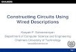 Constructing Circuits Using Wired Descriptions€¦ · A half adder layout using ST 90nm technology. Page 5 Motivation •Automatic place & route –low NRE –heuristics don’t
