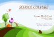 SCHOOL CULTURE - Welcome to ECTAC · School Culture School culture is norms developed over time based on shared attitudes, values, beliefs, expectations, relationships, and traditions