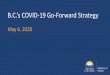 B.C.’s COVID-19 Go-Forward Strategy · • Routine and frequent environmental cleaning. • Clear policy for students and staff who have symptoms of a cold, flu, or COVID-19, with