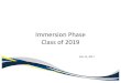 Immersion Phase Class of 2019 - cdn.vanderbilt.edu · – ACE in panel-based care (student selects clinic at: Mercury Courts, Familiar Faces, Pediatric Pulmonology, or General Pediatrics)