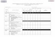 MISSISSIPPI OCCUPATIONAL DIPLOMA PORTFOLIO MSIS # … · 2018. 4. 19. · Date Verifying Person Teacher SelectedTest Observation Forms Checklist Work Samples Other (Specify) E. Health