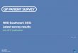 NHS Southwark CCG Latest survey results...• Ipsos MORI administers the survey on behalf of NHS England. • For more information about the survey please refer to the end of this