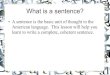 What is a sentence?733257565503770808.weebly.com/.../2/...a_sentence.pdf · Parts of a sentence. A sentence has both a subject and a predicate and expresses a complete thought. –