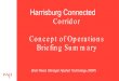 Harrisburg Connected Corridor Concept of Operations ... · — Harrisburg Connected Corridor Workshops & Exercises — Evaluation of CAV and Project Needs and Priorities — Data