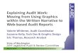 Explaining Audit Work: Moving from Using …...Explaining Audit Work: Moving from Using GraphicsMoving from Using Graphics within the Written Narrative to Web-bd dibased Audit Reports