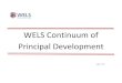 WELS Continuum of Principal Development · STANDARD TWO: An effective Lutheran school principal fosters a Christ-centered vision for the spiritual and academic success of all children
