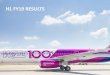 Q1 FY19 RESULTS H1 FY19 RESULTS - Wizz Air · Flights +16.8% 99,9% Regularity +0.0ppt 72.1%1-8.0ppt Punctuality 93.6% Load factor +0.9ppt ... By receiving this presentation and/or