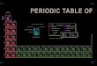 Periodic Table of the Elements - periodni.com€¦ · GROUP IUPAC GROUP CAS PERIODIC TABLE OF. 2 4.0026 7 14.007 1020.180 17 35.45 1839.948 8 15.999 9 18.998 3683.798 54131.29 86