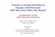 Trends in Health Workforce Supply and Demand: Will We Have ... · •2003 Resident Exit Survey •Study of New York City Physicians, 2000 . Center for Health Workforce Studies School