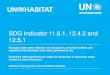 SDG Indicators 12.4.2 and 12.5 - United Nations...2012/04/02  · SDG Indicator 11.6.1, 12.4.2 and 12.5.1 Municipal solid waste collected and managed in controlled facilities with