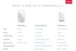 WHAT’S NEW WITH POWERWALL 2 · © Copyright 2016 Tesla Motors, Inc. All rights reserved. 15 POWERWALL 1 KEY DIFFERENCES POWERWALL 2. Title: Tesla Energy Products_Presentation Public_v4