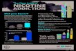 The New Look of NICOTINE ADDICTION€¦ · La nueva imagen de la ADICCIÓN A LA NICOTINA ¿Sabía usted? Los cigarrillos electrónicos y los vaporizadores no son inofensivos. Contienen