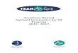 TeamGym Manual National Gymnastics for All …...routines so that they can react quickly in case of danger. 5.1.2 Teams can provide a spotter for tumbling. 5.1.3 Additional spotters