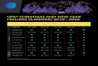 UPS CHRISTMAS AND NEW YEAR HOLIDAY PLANNING 2019 - 2020 · UPS® CHRISTMAS AND NEW YEAR HOLIDAY PLANNING 2019 - 2020 © 2019 United Parcel Service of America, Inc. UPS, the UPS brandmark