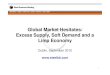 Global Market Hesitates:Global Market Hesitates: … dinner (1) - Aug 10...Global Market Hesitates:Global Market Hesitates: Excess Supply, Soft Demand and a Limp Economy Dublin, September