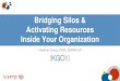 Bridging Silos & Activating Resources Inside Your Organization · 2019. 10. 21. · existing silos 1.0 ATTITUDES Settled Comfortable Plateaued 2.0 ATTITUDES Harmony Unity Efficiency