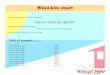 Wind-kite chart chart booklet...Hybrid kites (examples are Cabrinha Nomad, Slingshot RPM) C kites (examples are Ozone C4, Slingshot Fuel) Assumptions Wind speeds are average wind speeds