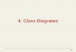 4. Class Diagrams4.1 Examples for Static Structure Diagrams • To follow: examples are taken from the UML notation ... Study UML class and statechart diagrams and compare language