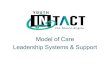 Model of Care Leadership Systems & Support INtact... · as the exemplar provider of Youth AoD services in Waikato. Promotion Youth INtact teams will actively promote the Youth INtact